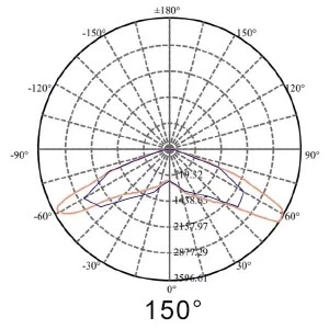 product-300-300 product-300-300